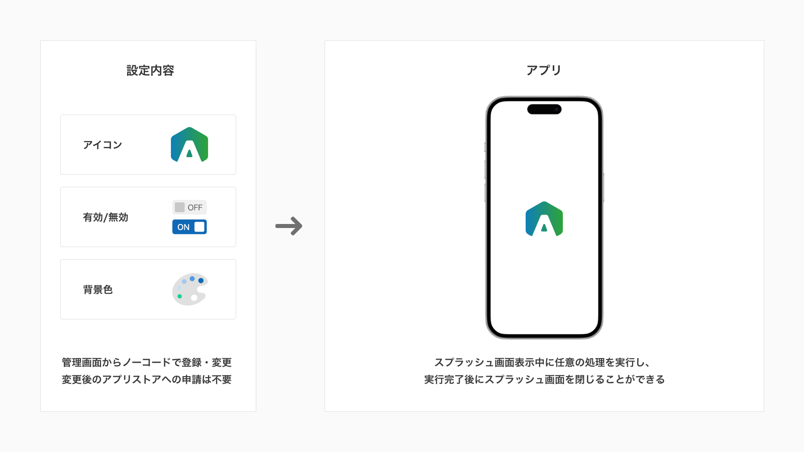 スプラッシュ.png