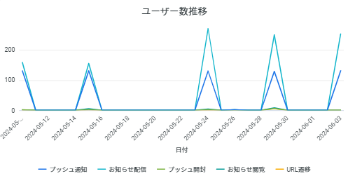 スクリーンショット 2024-06-05 101304.png