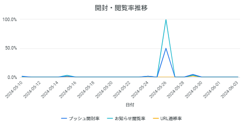スクリーンショット 2024-06-05 101327.png