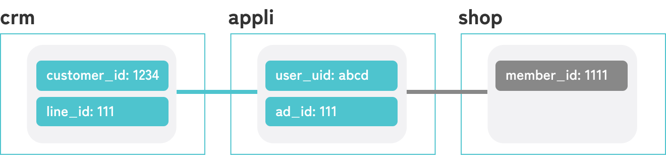 Group 82 (1).png